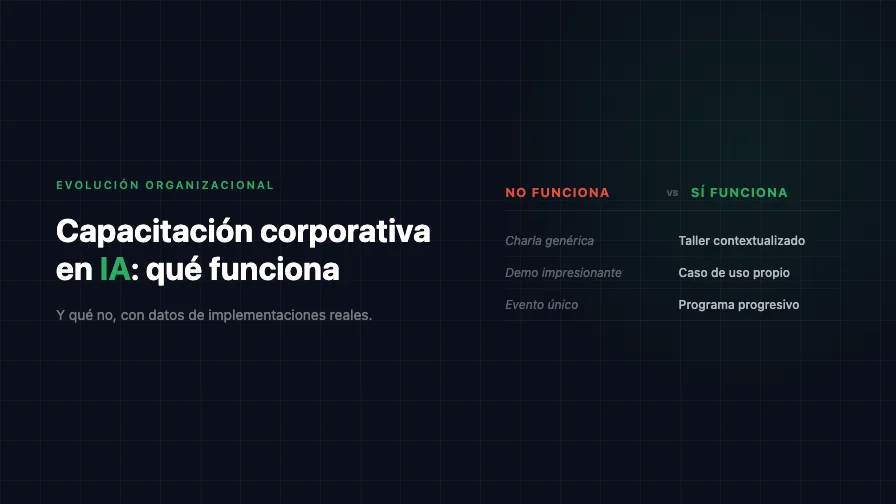 Capacitación corporativa en IA: lo que funciona y lo que es ruido