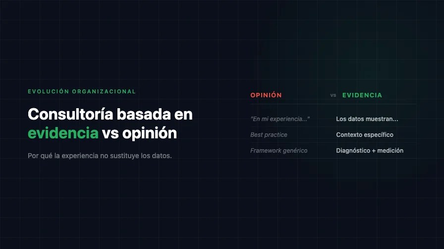 Consultoría basada en evidencia vs consultoría de opinión