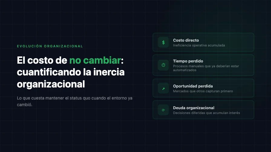 El costo de no cambiar: cuantificando la inercia organizacional