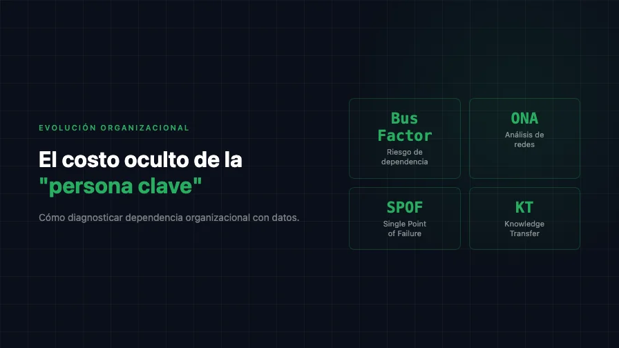 El costo oculto de la "persona clave": ¿cómo diagnosticar dependencia organizacional?