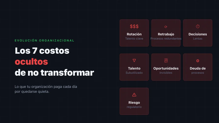 Los 7 Costos Ocultos de No Transformar Tu Organización
