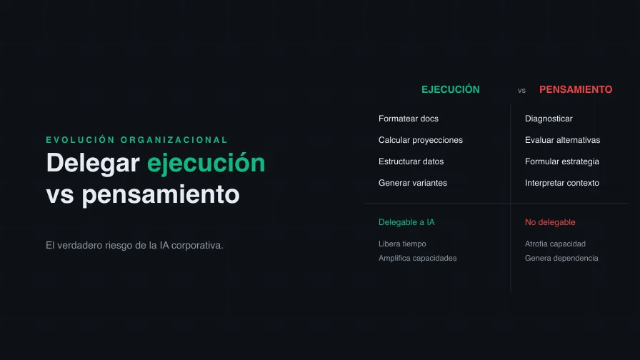 Delegar la ejecución vs delegar el pensamiento: el verdadero riesgo de la IA corporativa