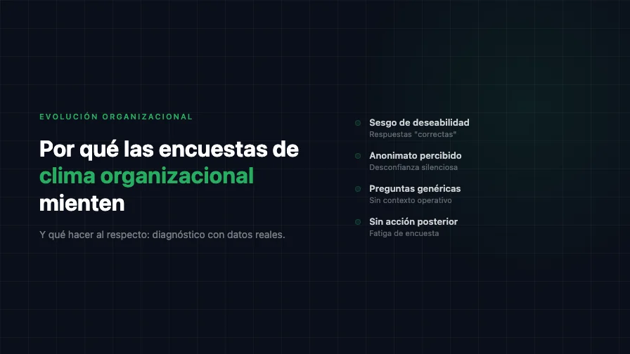 ¿Por qué las encuestas de clima organizacional mienten (y qué hacer al respecto)?