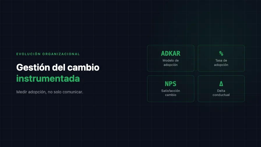 Gestión del cambio instrumentada: medir adopción, no solo comunicar