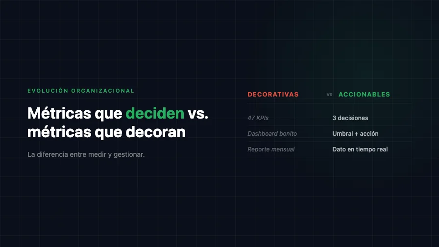Métricas que deciden vs. métricas que decoran