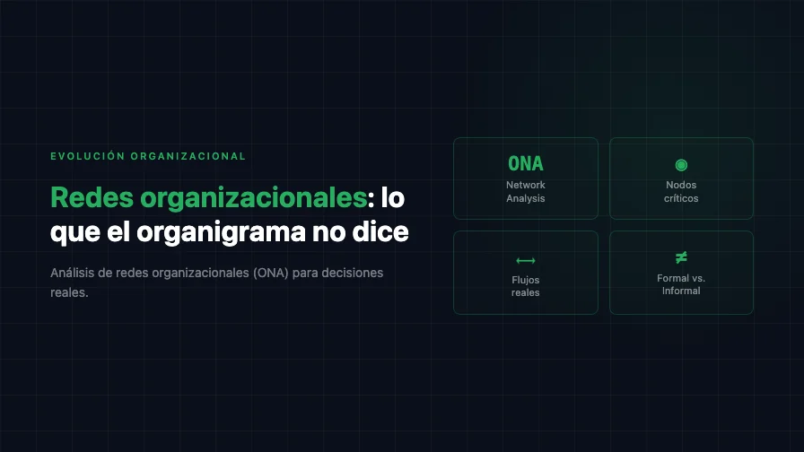 Análisis de redes organizacionales: lo que el organigrama no te dice