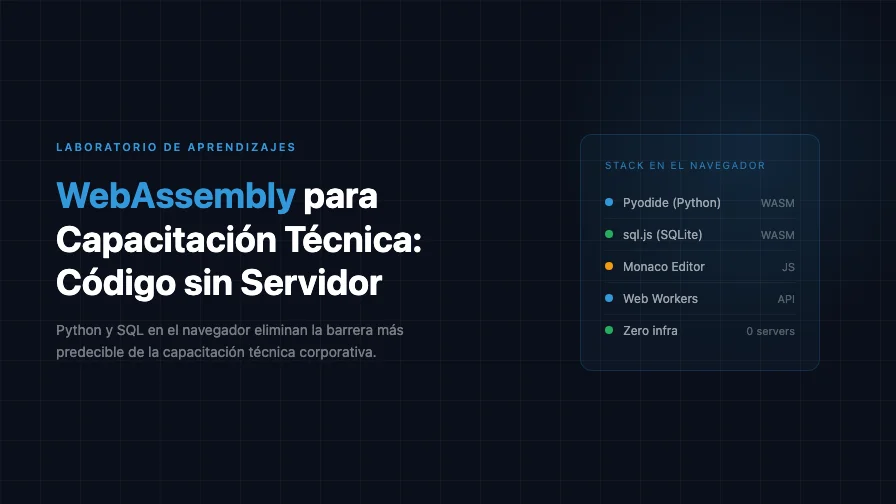 WebAssembly para Capacitación Técnica: Código sin Servidor